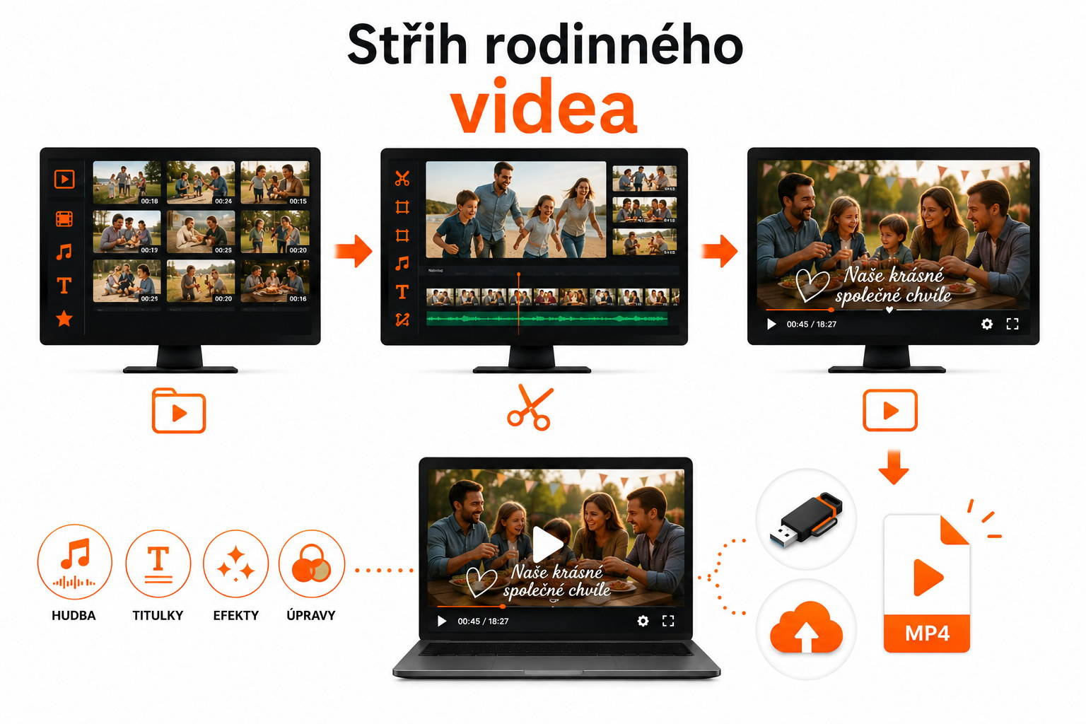 Strih a úprava svadobného videa po digitalizácii
