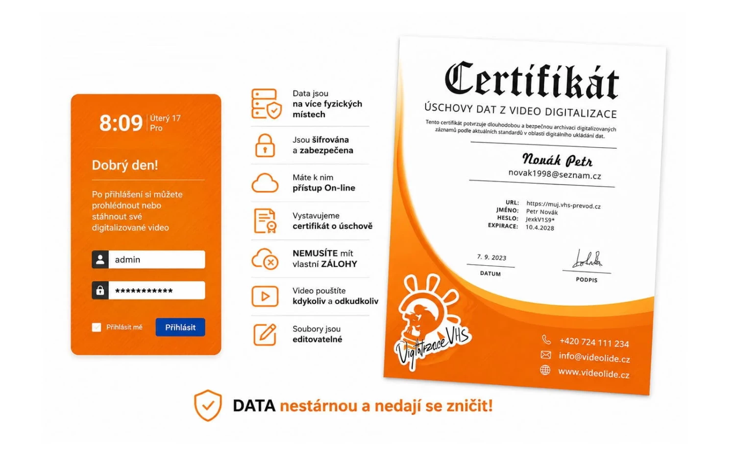 Dlhodobá <strong>archivácia</strong>